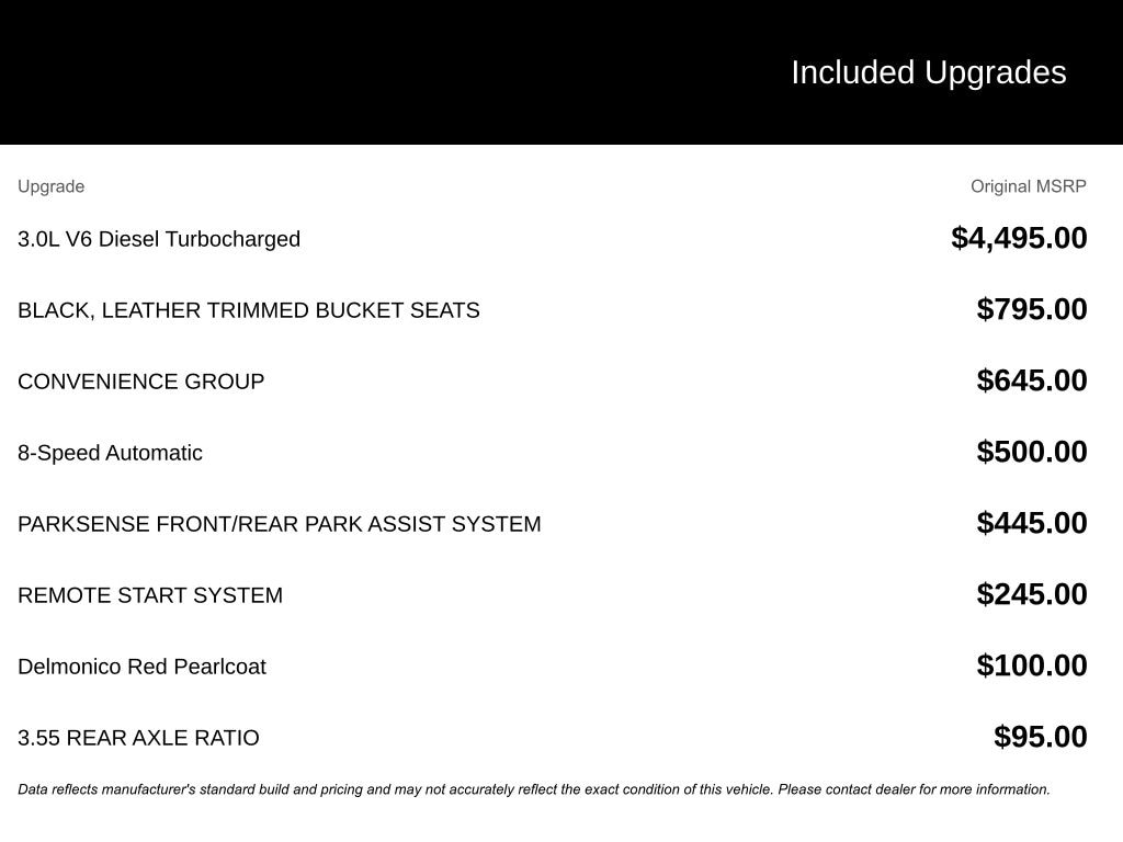 Used 2018 Ram 1500 Laramie Truck Crew Cab