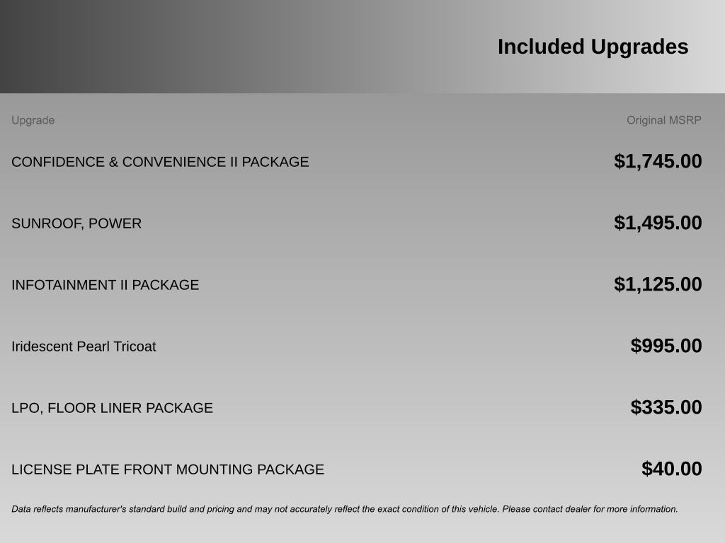 Used 2023 Chevrolet Equinox Premier SUV