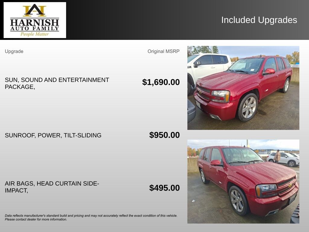 Used 2007 Chevrolet TrailBlazer SS SUV