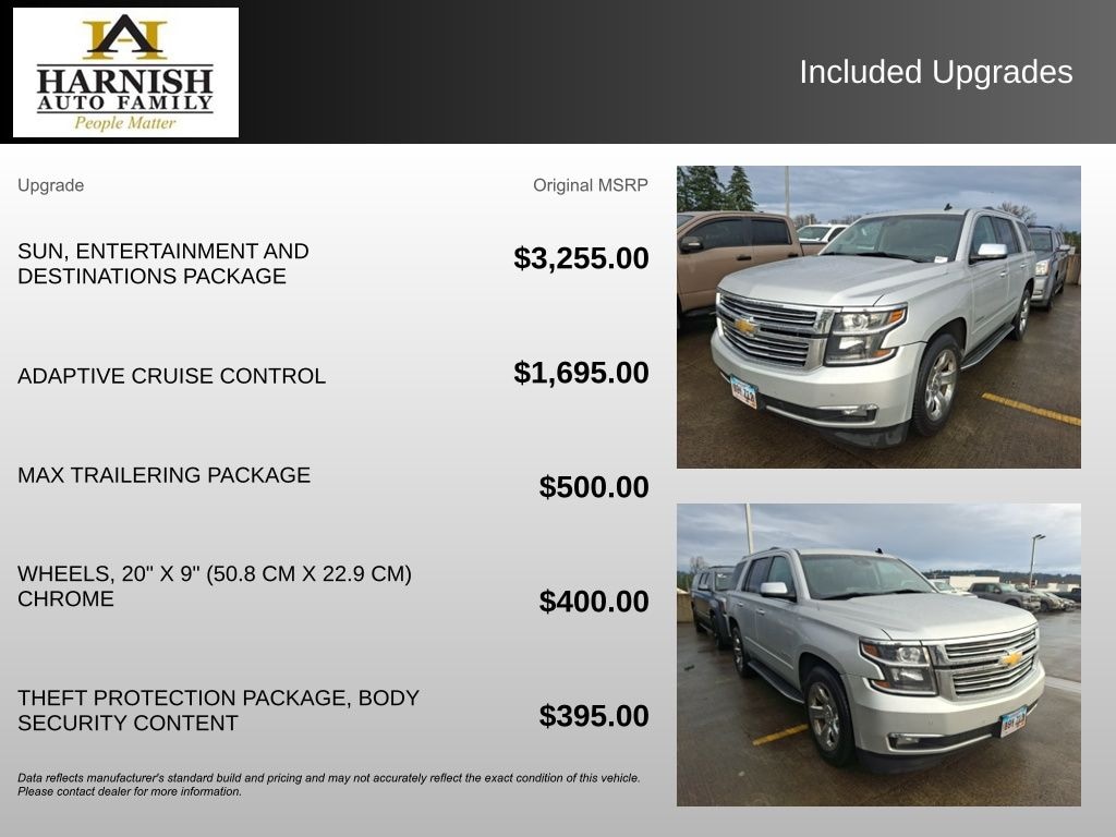 Used 2015 Chevrolet Tahoe LTZ SUV