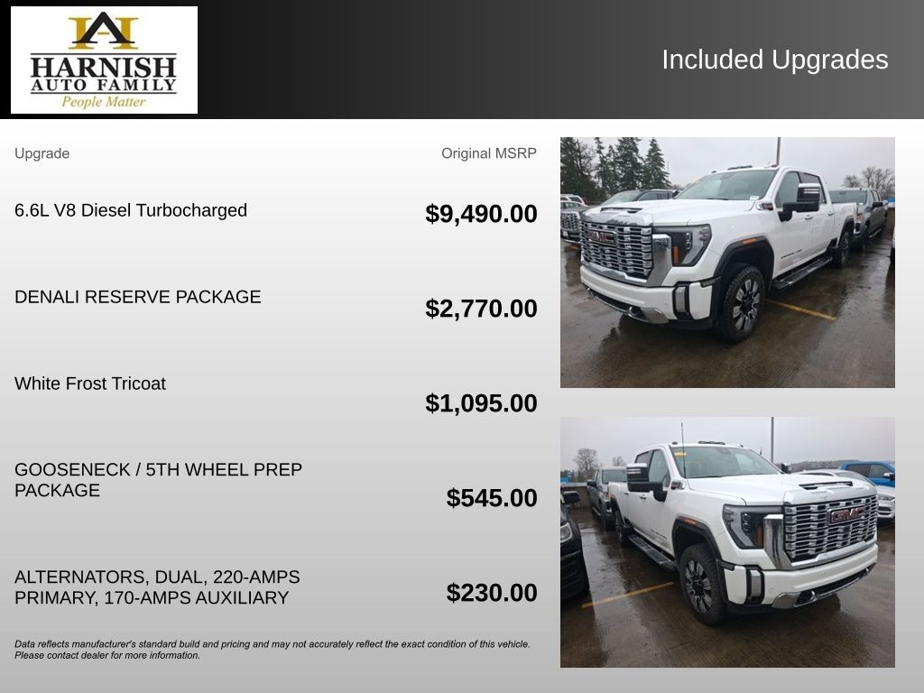 Used 2024 GMC Sierra 3500 HD Denali Truck Crew Cab