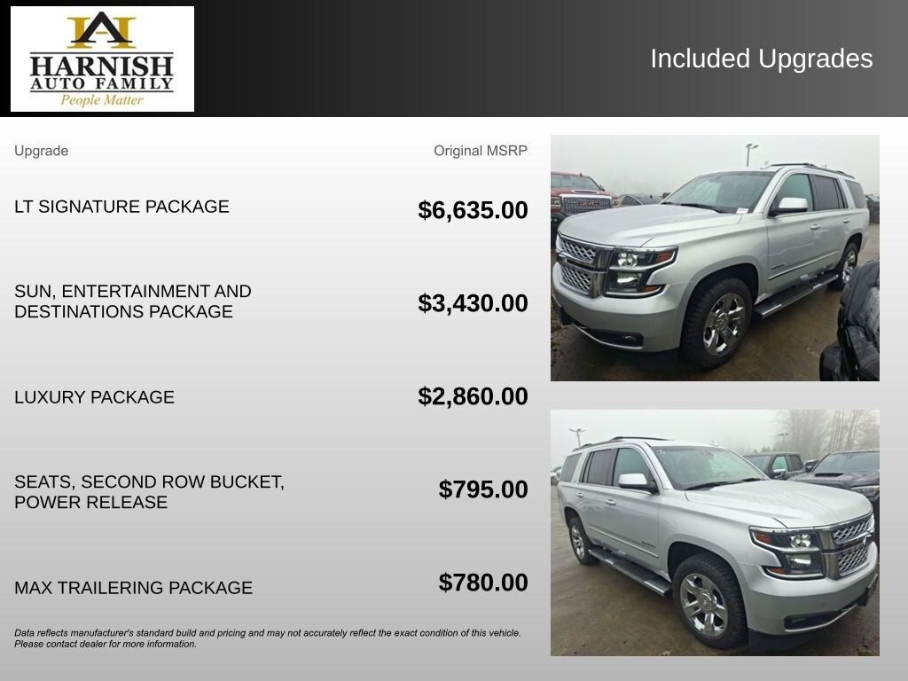 Used 2019 Chevrolet Tahoe LT SUV