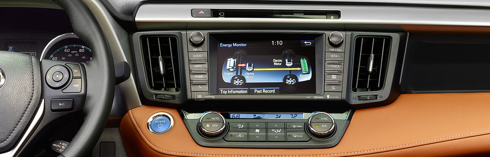 Toyota RAV4 Technology
