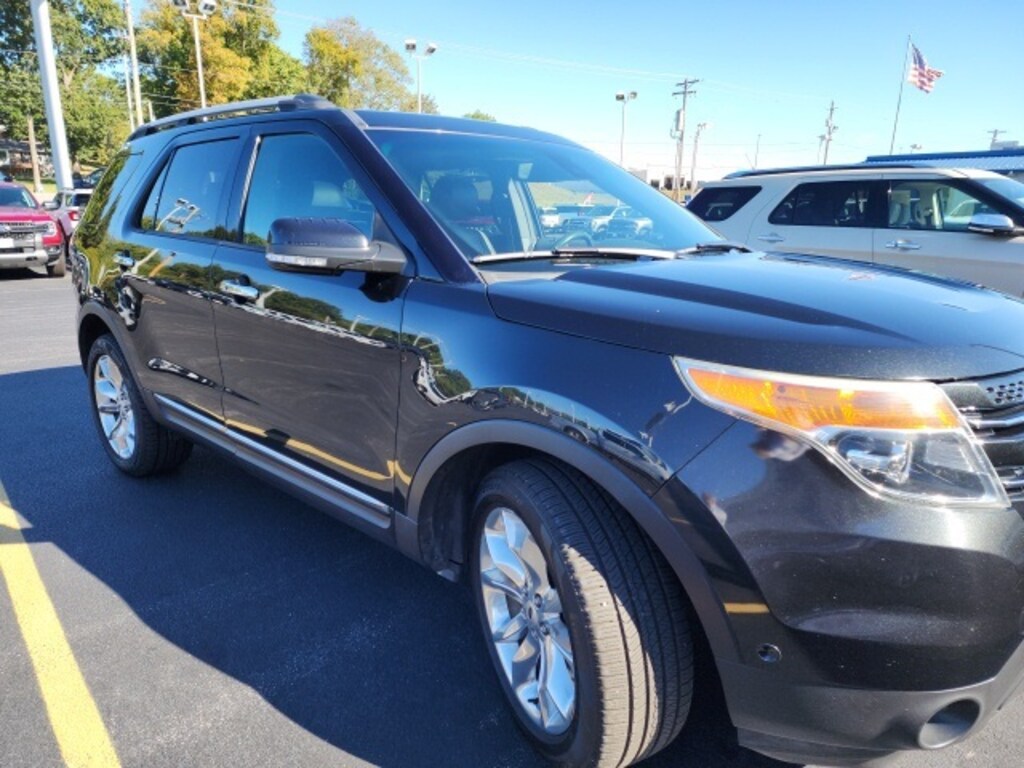 Used 2015 Ford Explorer Limited SUV