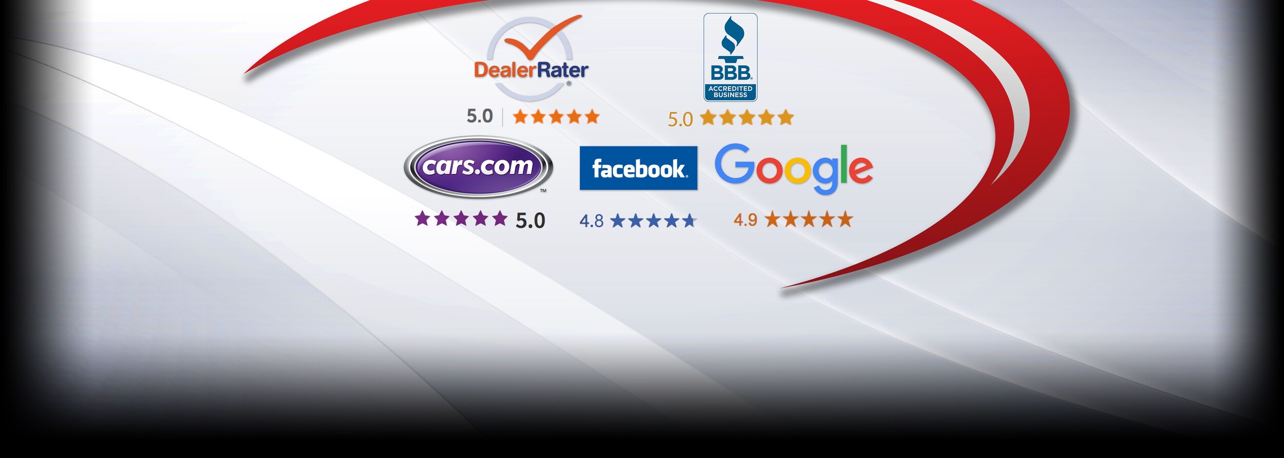 Haus Auto Group New Dealership in Canfield, OH