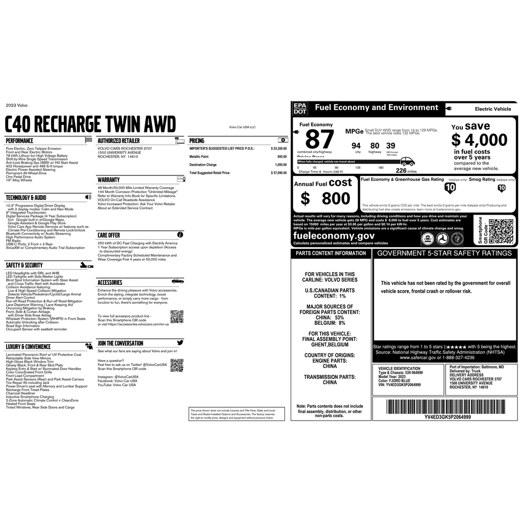 Certified 2023 Volvo C40 Recharge Pure Electric Twin Core SUV