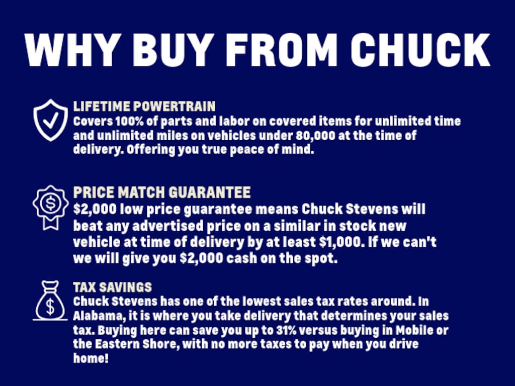 Used 2022 Jeep Compass Altitude SUV