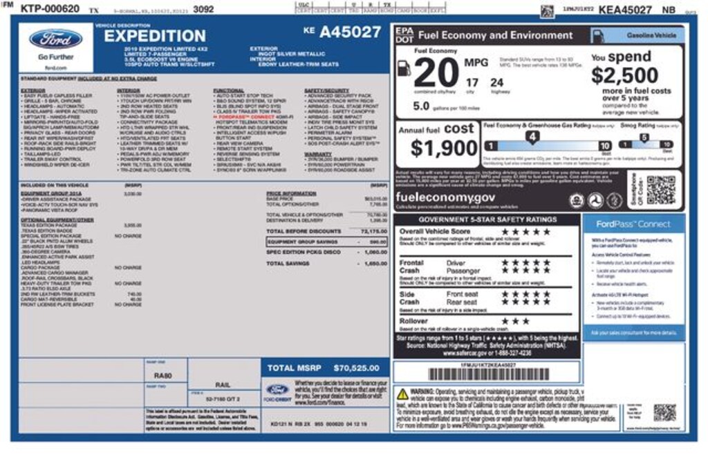 Used 2019 Ford Expedition Limited SUV