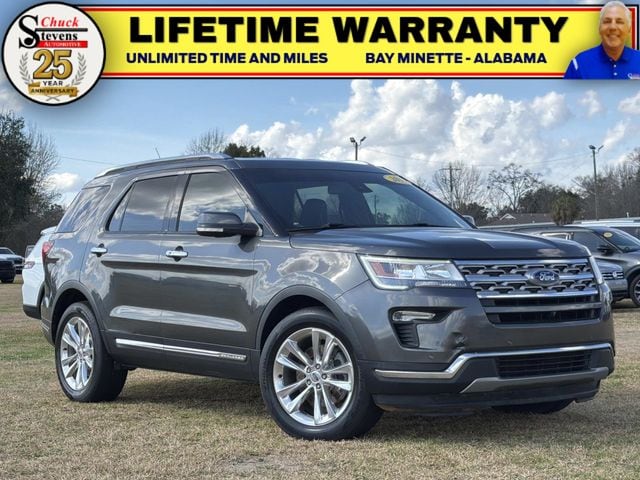 2019 Ford Explorer SUV 