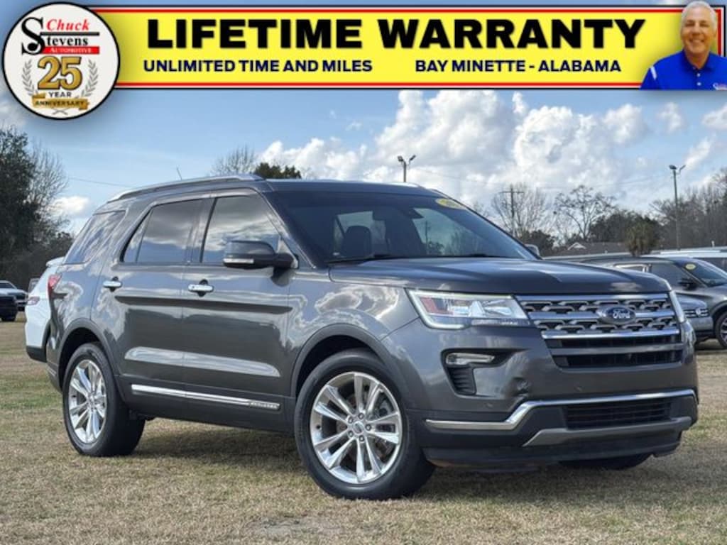 Used 2019 Ford Explorer Limited SUV