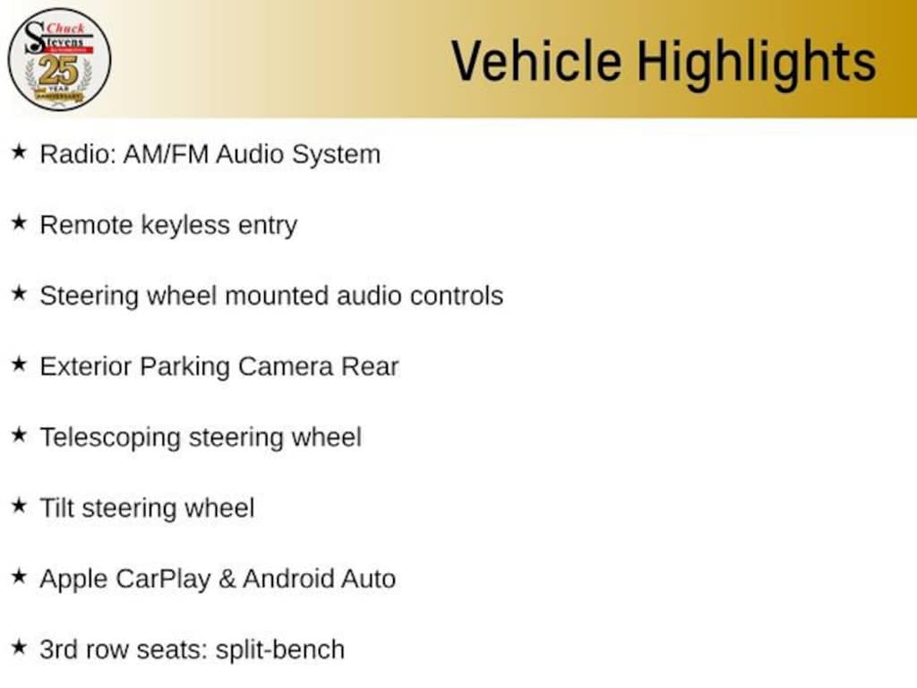 Used 2023 Kia Sorento LX