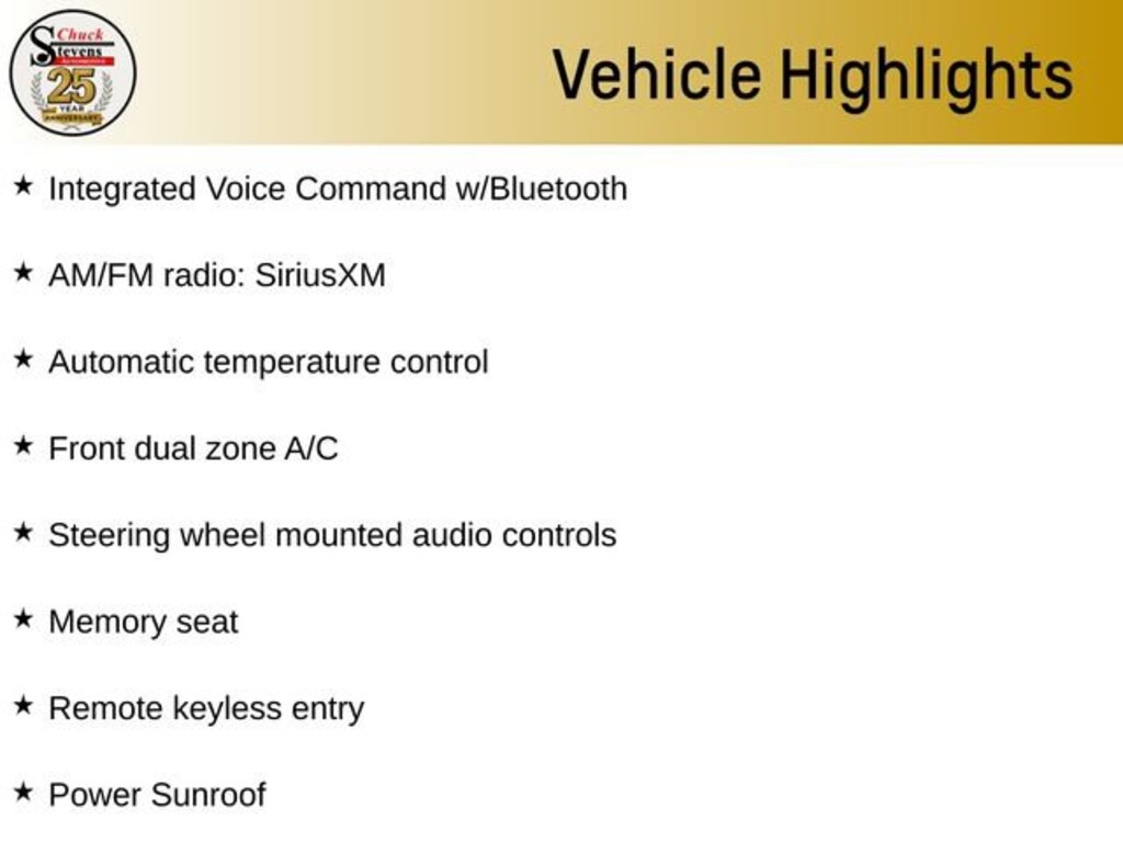Used 2015 Jeep Grand Cherokee Limited SUV
