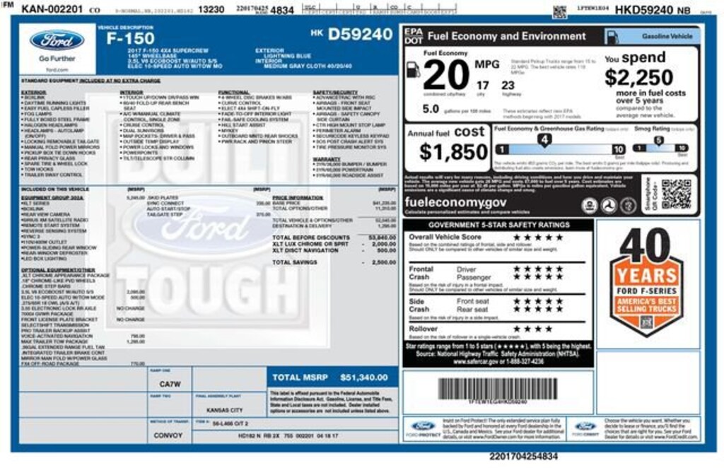 Used 2017 Ford F-150 XL