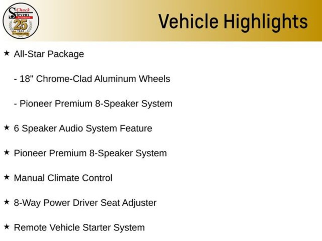 Used 2012 Chevrolet Equinox LT w/1LT SUV