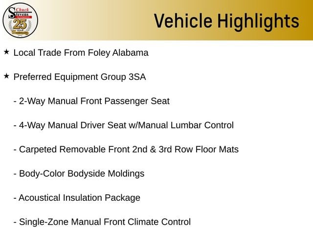 Used 2014 GMC Acadia SLE1 with VIN 1GKKRNED7EJ187637 for sale in Bay Minette, AL