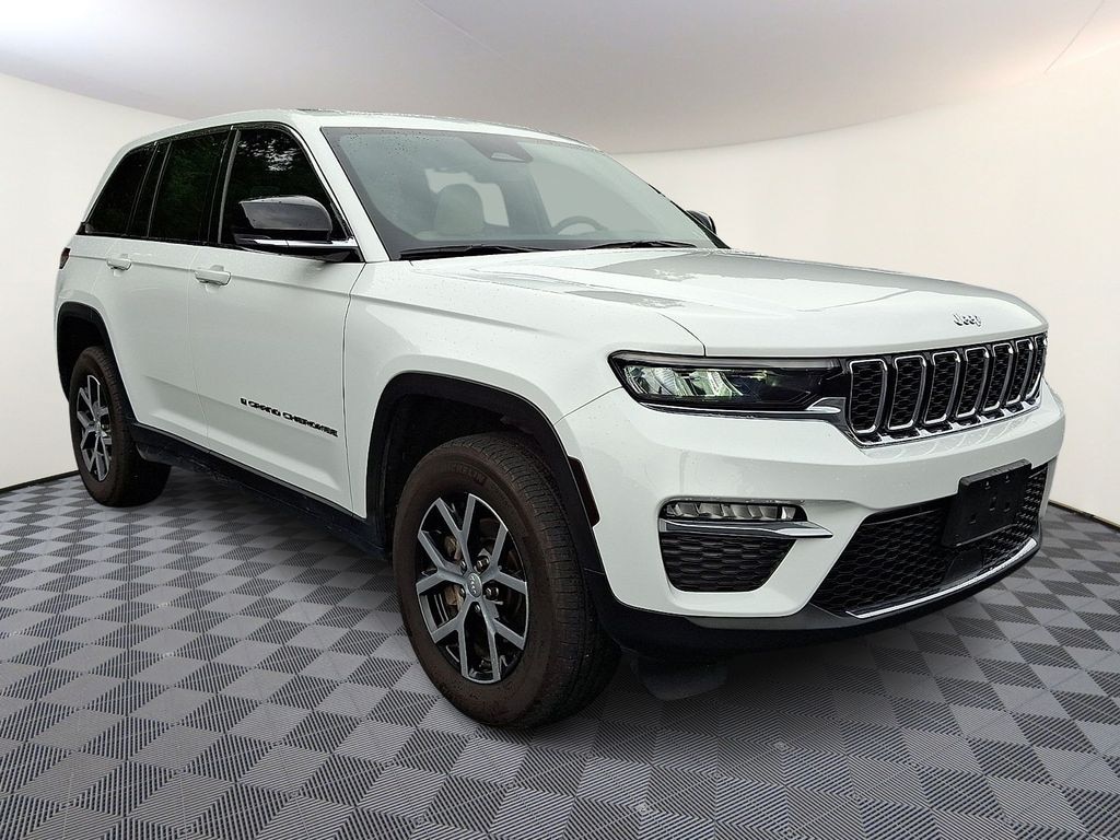 Used 2023 Jeep Grand Cherokee Limited SUV