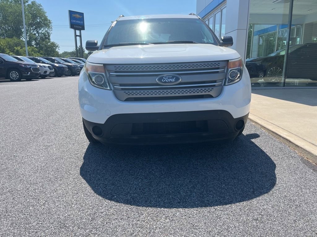 Used 2015 Ford Explorer Base