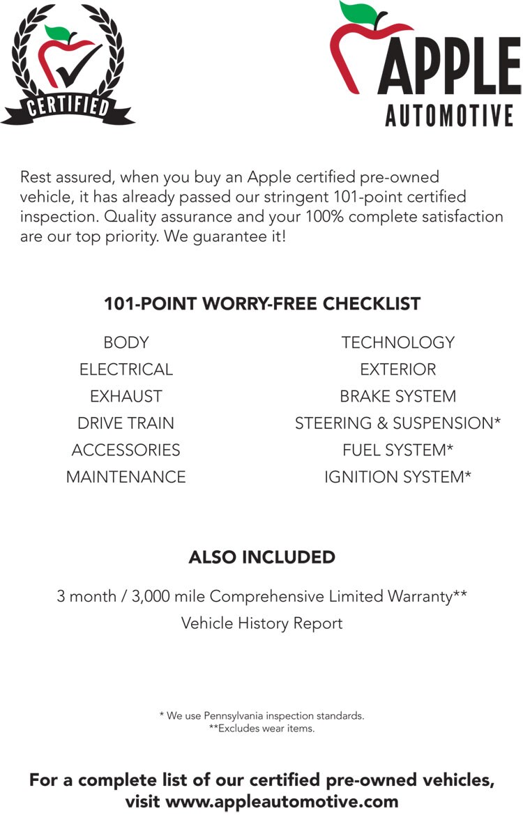 101-Point Checklist Logo