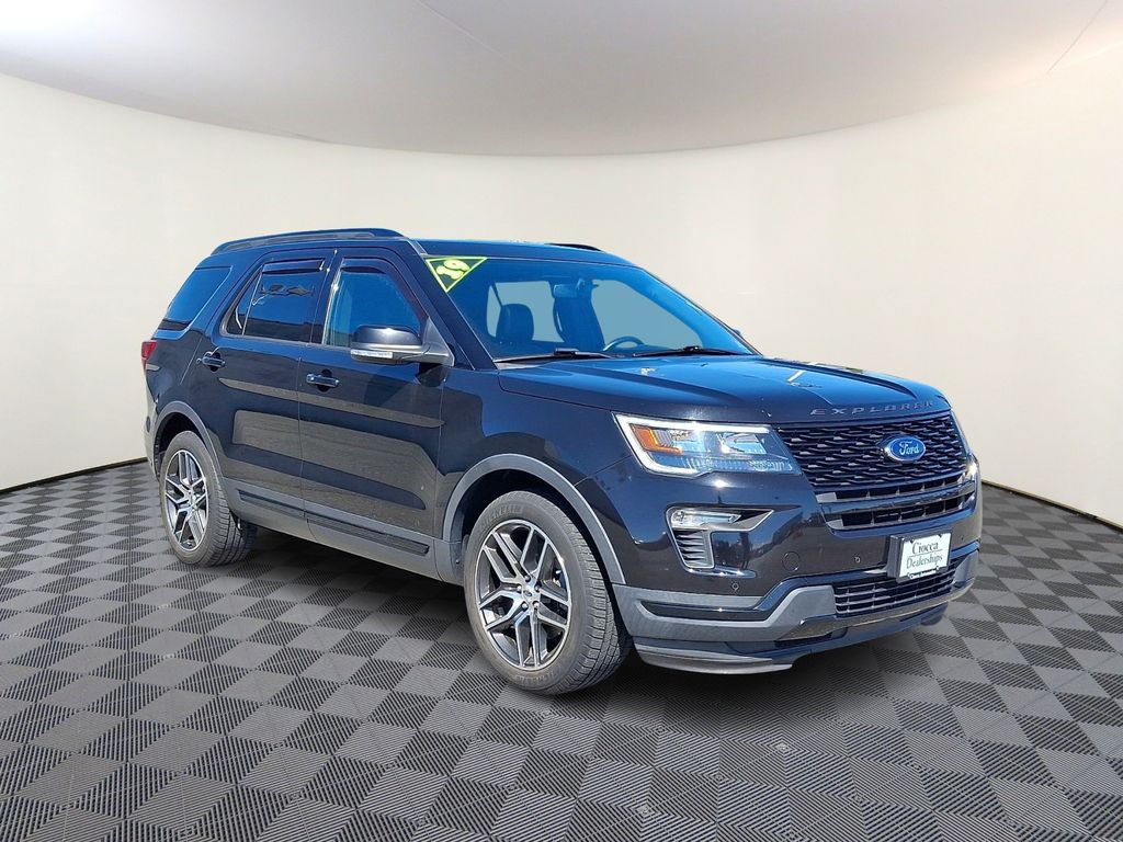 2019 Ford Explorer Sport