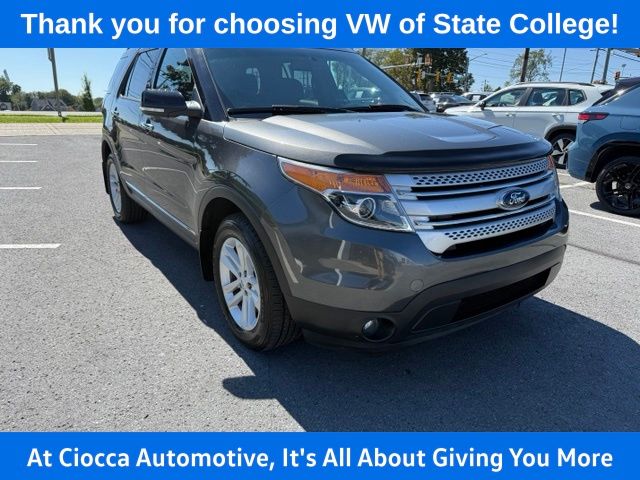 2015 Ford Explorer
