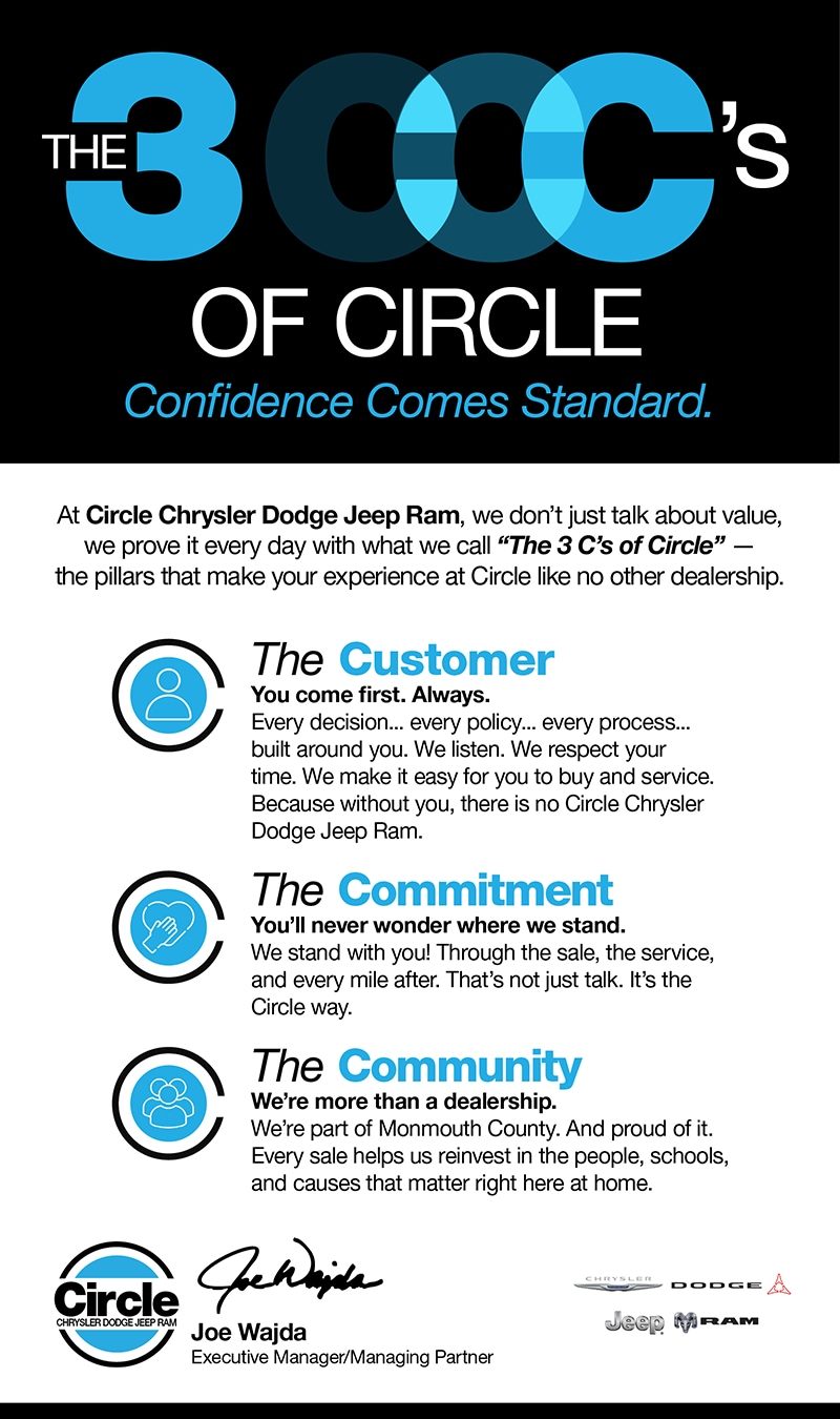 Circle Chrysler Dodge Jeep RAM Promise