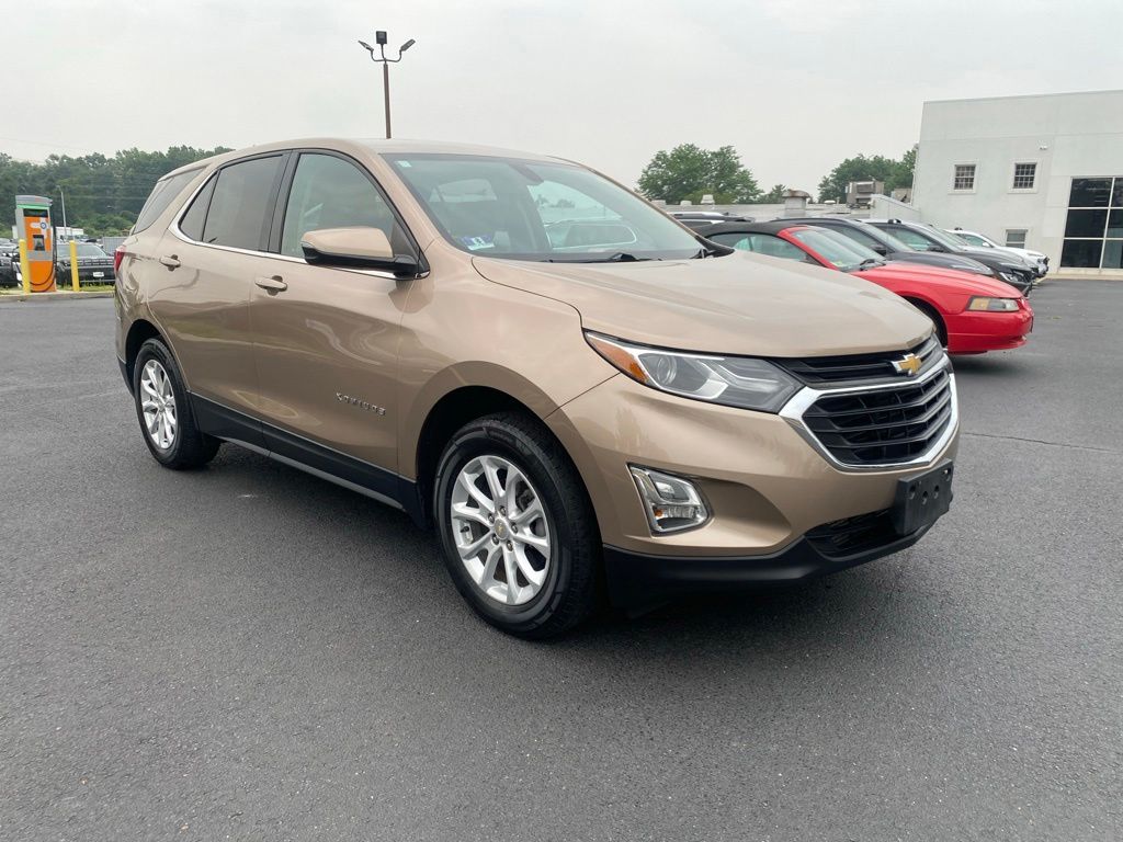 2019 Chevrolet Equinox
