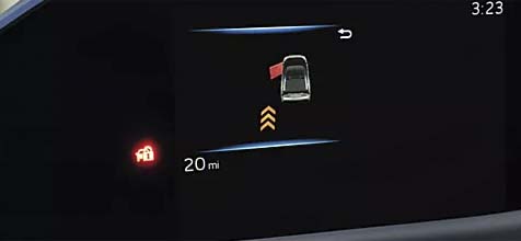 all-around awareness technologies