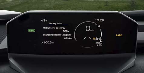 faster charging and increased range of up to 288 miles