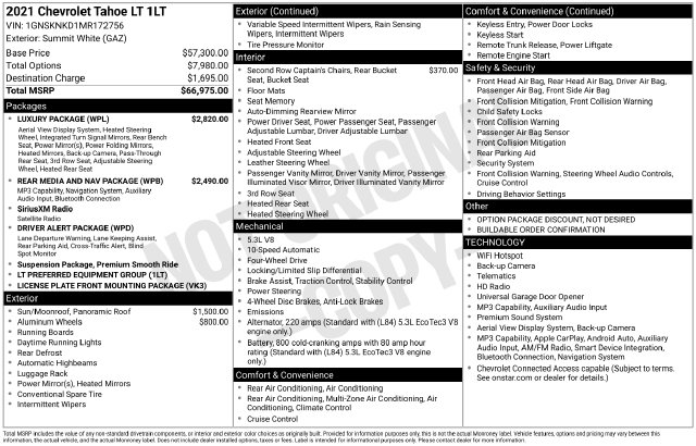 Used 2021 Chevrolet Tahoe LT SUV