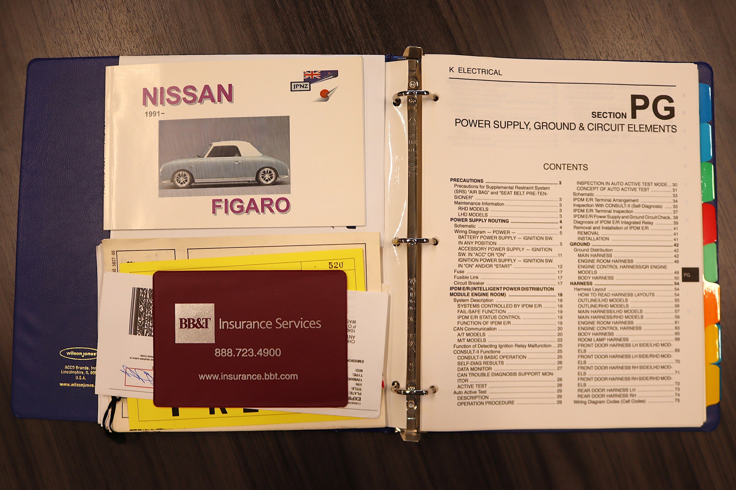 1992 Nissan Figaro 49