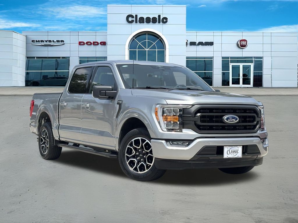 2023 Ford F-150