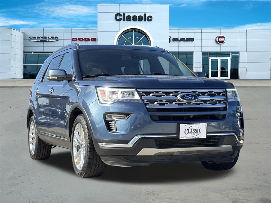Used 2019 Ford Explorer Limited SUV