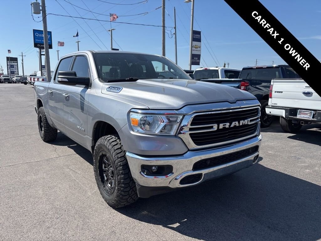 Used 2021 Ram 1500 Big Horn