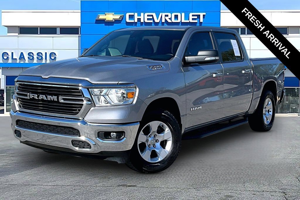 Used 2021 Ram 1500 Big Horn