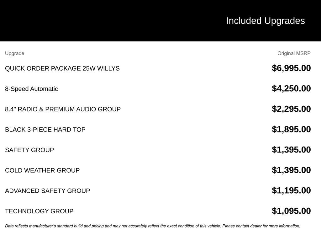 Used 2023 Jeep Wrangler Willys