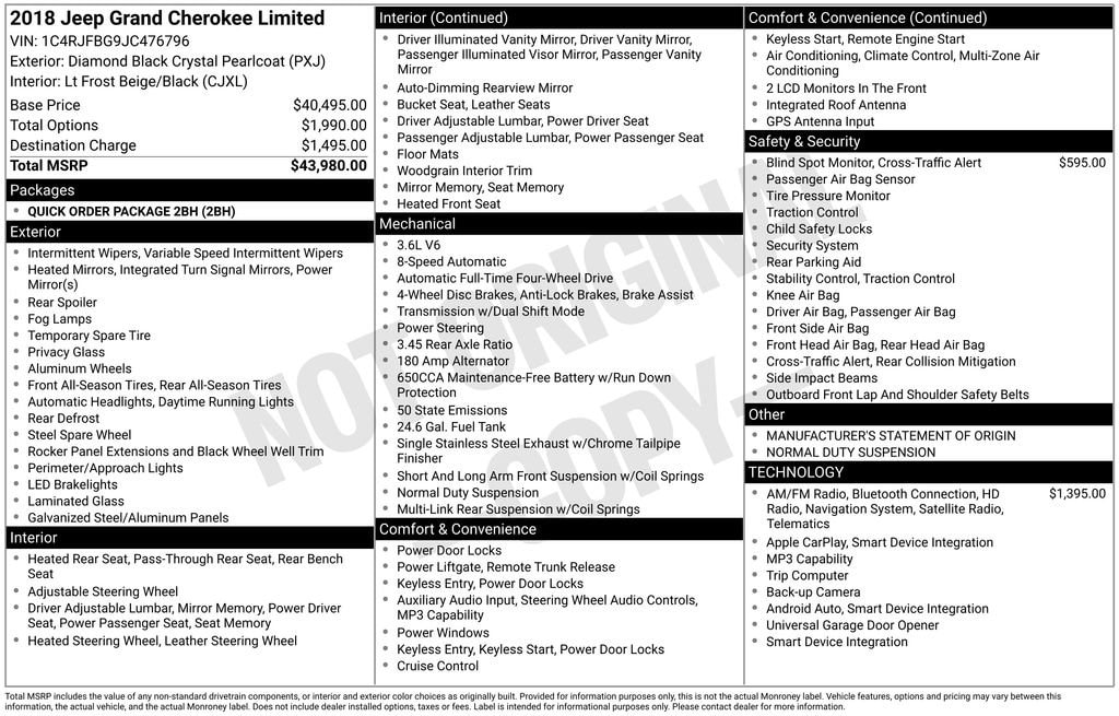 Used 2018 Jeep Grand Cherokee Limited 4x4 SUV