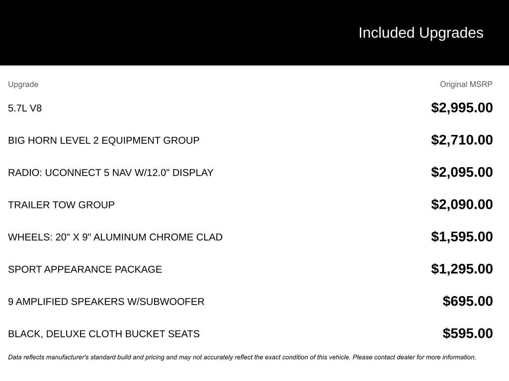 Used 2022 Ram 1500 Big Horn Crew Cab 4x4 57 Box Truck