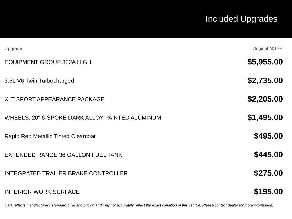 Used 2022 Ford F-150 XLT Truck