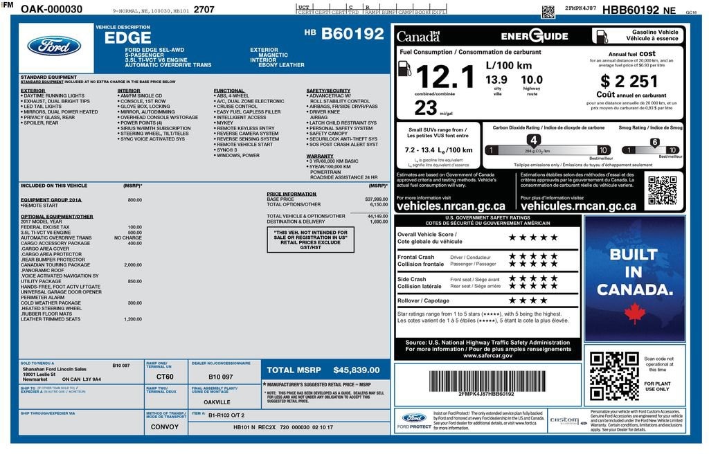 Used 2017 Ford Edge SEL