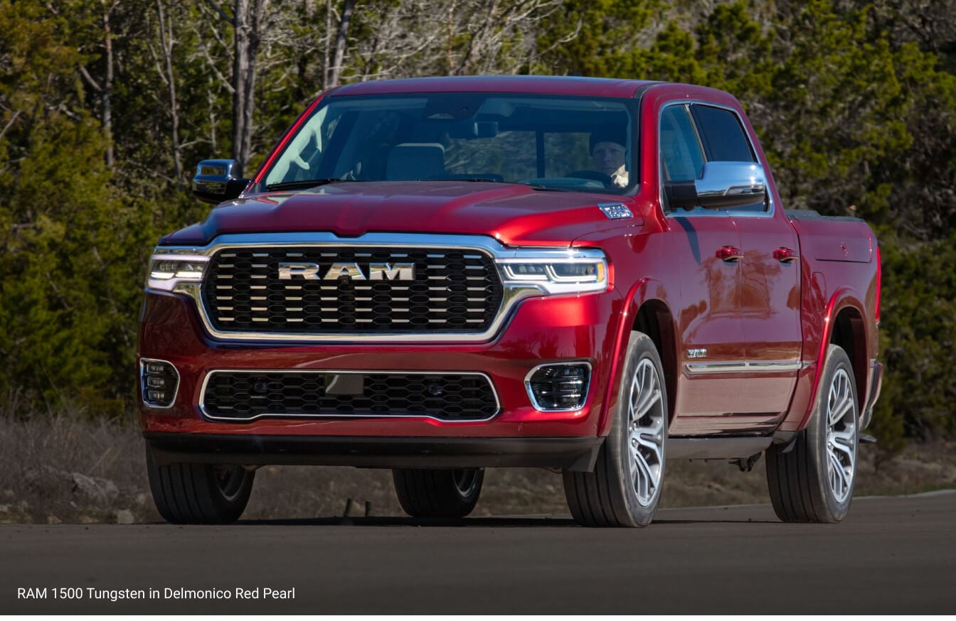 Ram Capabilities A