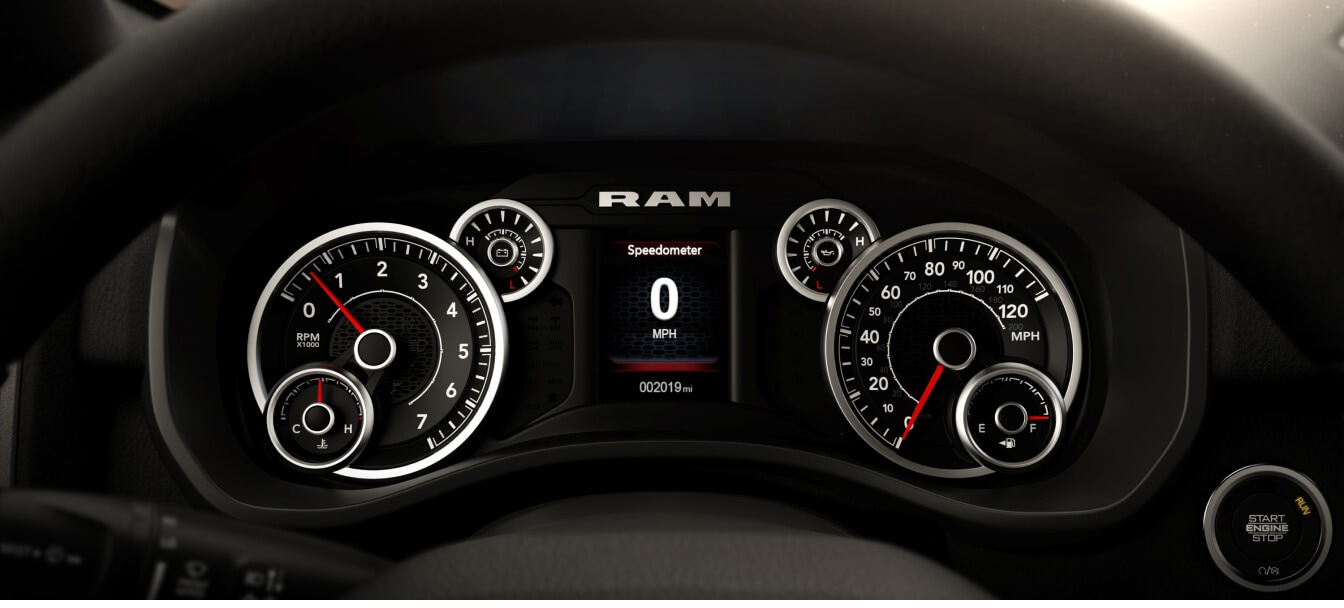 Ram Technology A