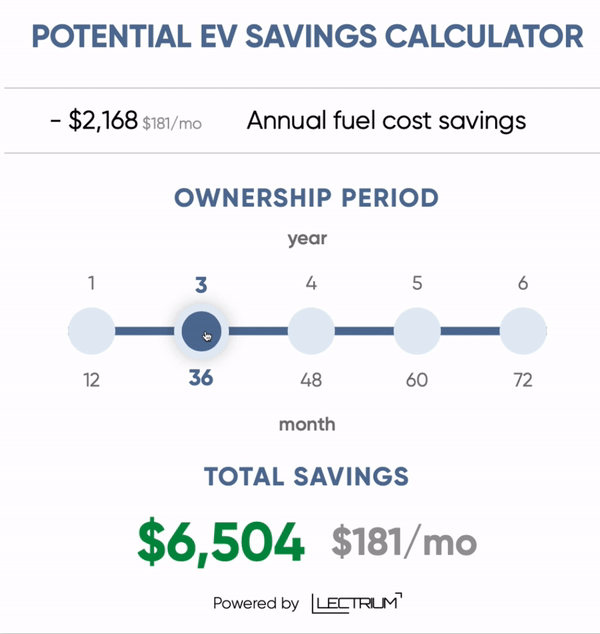 Learn More About Our Lectrium EV Charging Partner Today