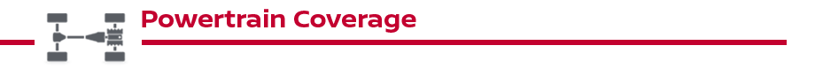 Powertrain Coverage