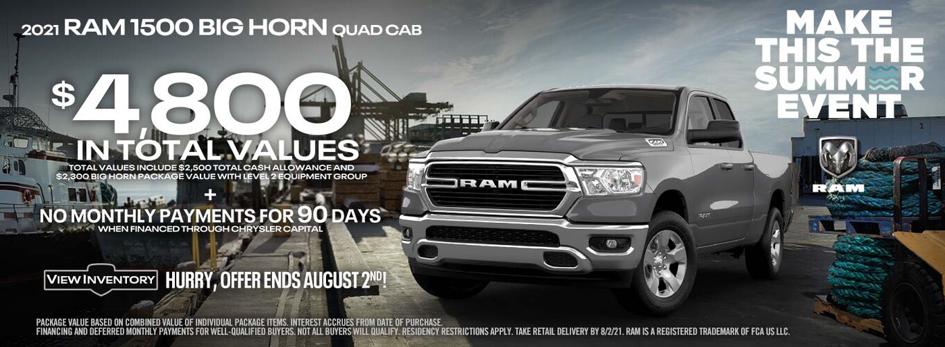 Chrysler Dodge Jeep RAM Dealer Asheboro NC Greensboro