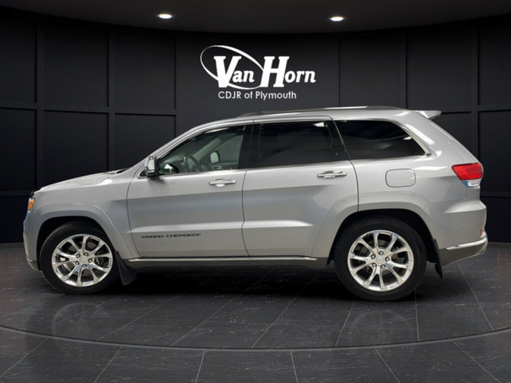 Used 2020 Jeep Grand Cherokee Summit SUV