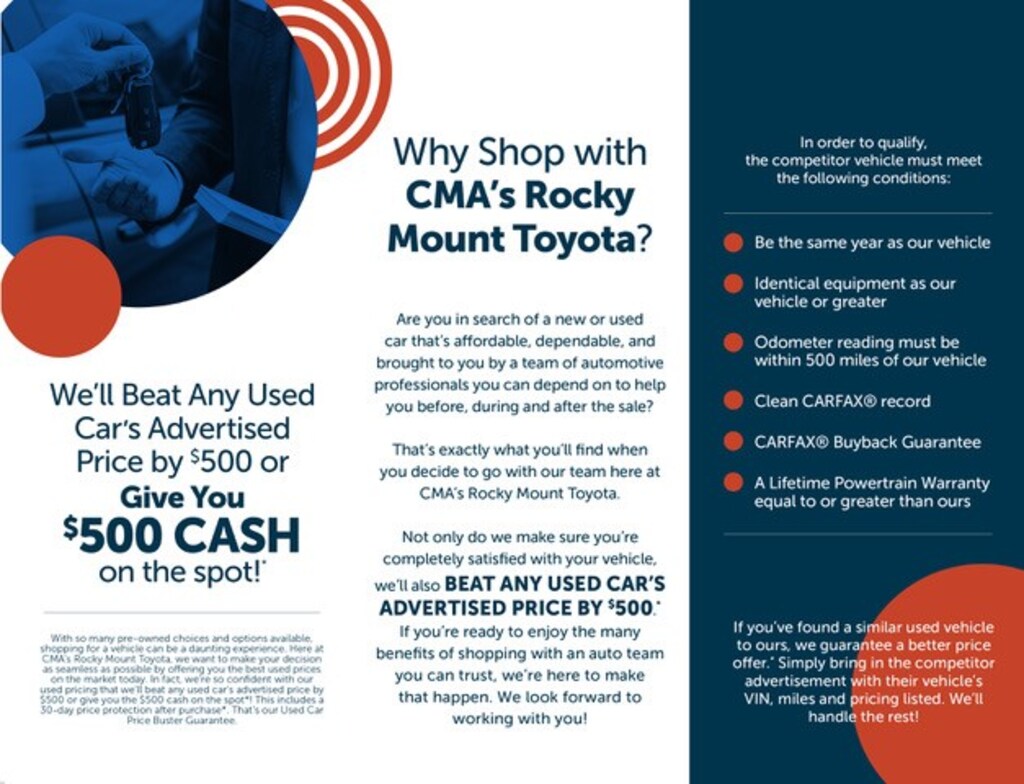 Used 2022 Honda Civic For Sale Staunton VA VIN2HGFE2F51NH535062