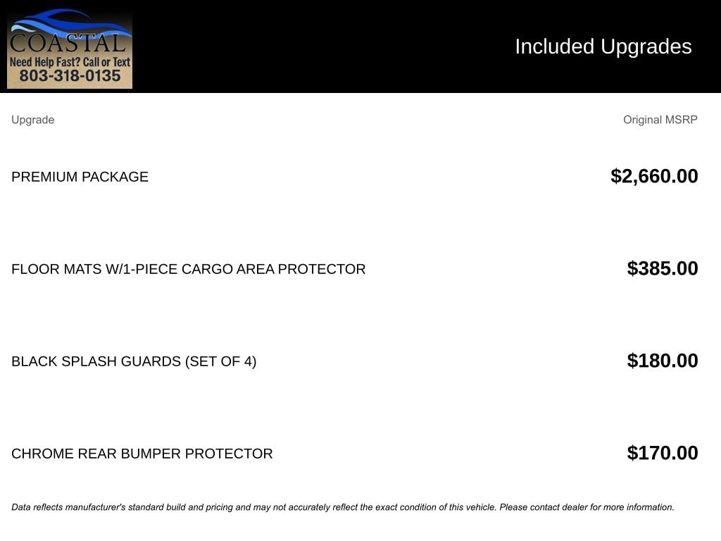 Used 2021 Nissan Rogue SV SUV