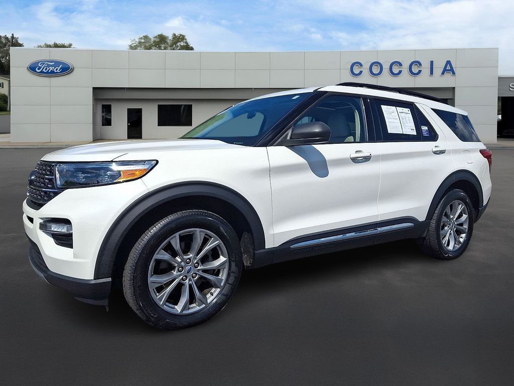 2023 Ford Explorer