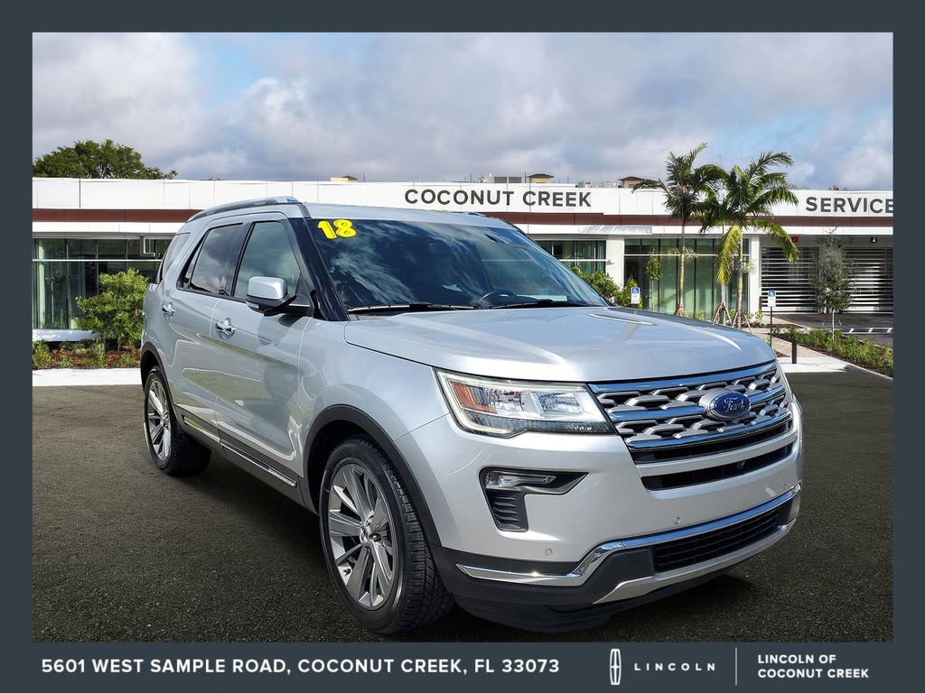 2018 Ford Explorer Limited
