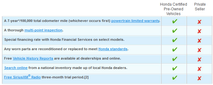 Program Benefits Table.png